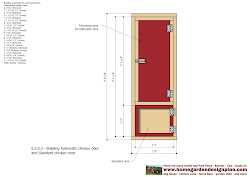 chicken coop door plans construction automatic detailed chcken