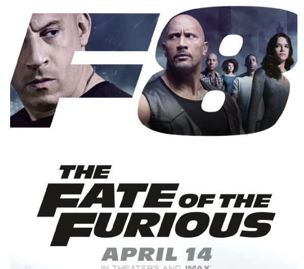 Fast and Furious 8 Full Movie Download in HD, 720p, 1080p & 4K ~ HD