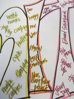 If you're looking for a simple project to use as a get to know you activity, or a guided activity to transition back to school after a vacation (hello winter and spring break!) grammatical name art is perfect go-to activity. Grammatical name art can also be used as a fun "All About Us" bulletin board or an end of the year activity (have students brainstorm words that relate to your school year together). It also works any old time you need to do a parts of speech review.