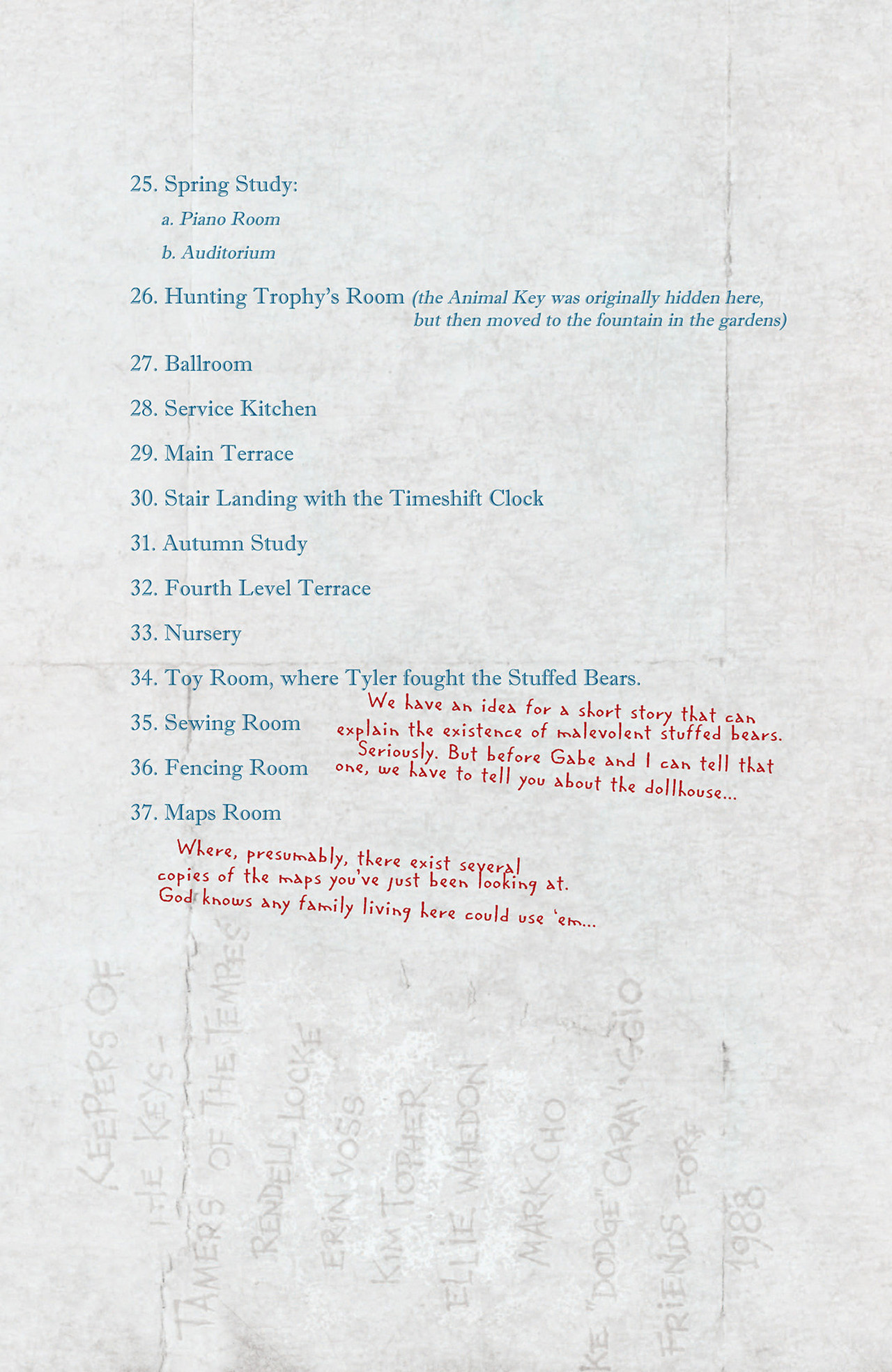 Read online Locke & Key: Grindhouse comic -  Issue # Full - 26