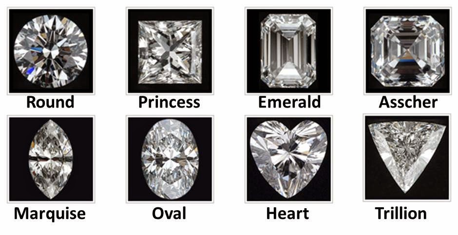 Batu Permata Super Jenis Batu Mulia Berlian ~ BATU AKIK ONLINE PERMATA