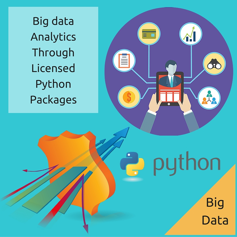 Big Data analytics Through Licensed Python Packages | Soft Tech Solutions