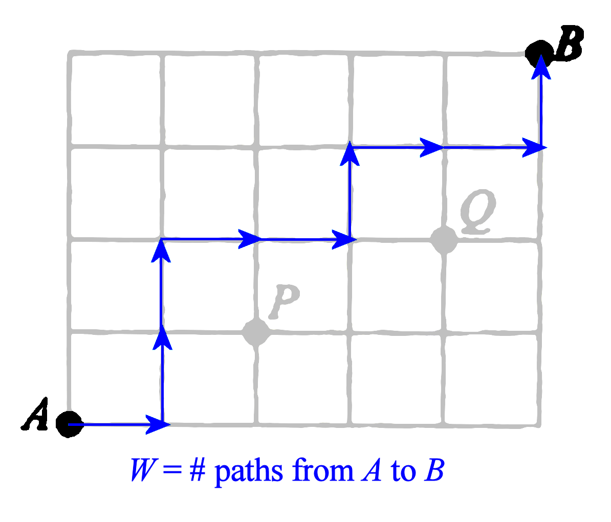 Truly Singaporean Singapore Mathematics: [OlymPri20150408CBP] Paths to ...