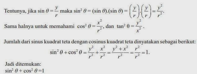 https://www.andelina.me/2014/02/persamaan-identitas-trigonometri.html