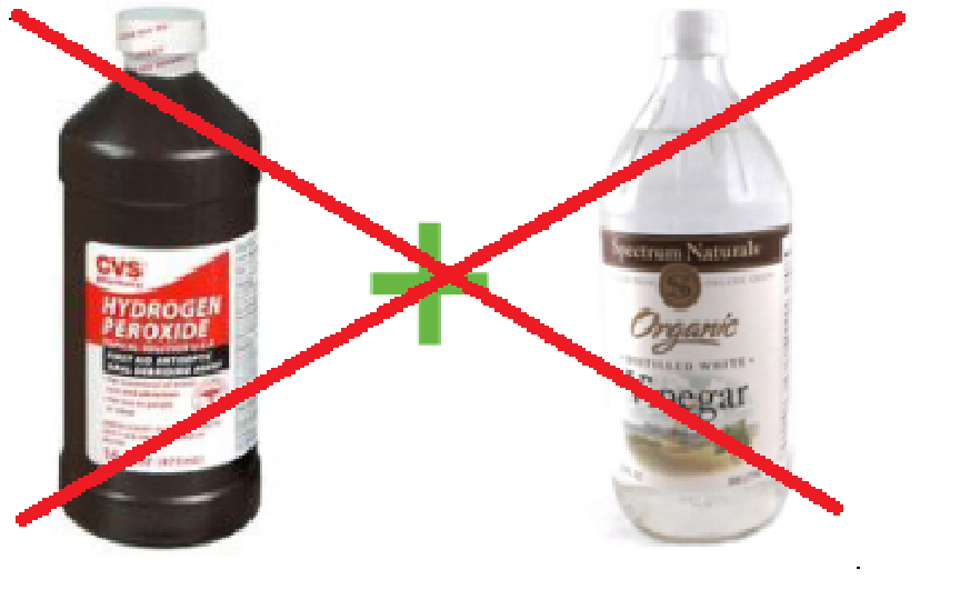 Do it Responsibly Household Chemicals and How to Mix Them