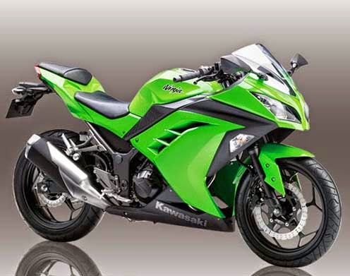 ninja 250 new model 2023