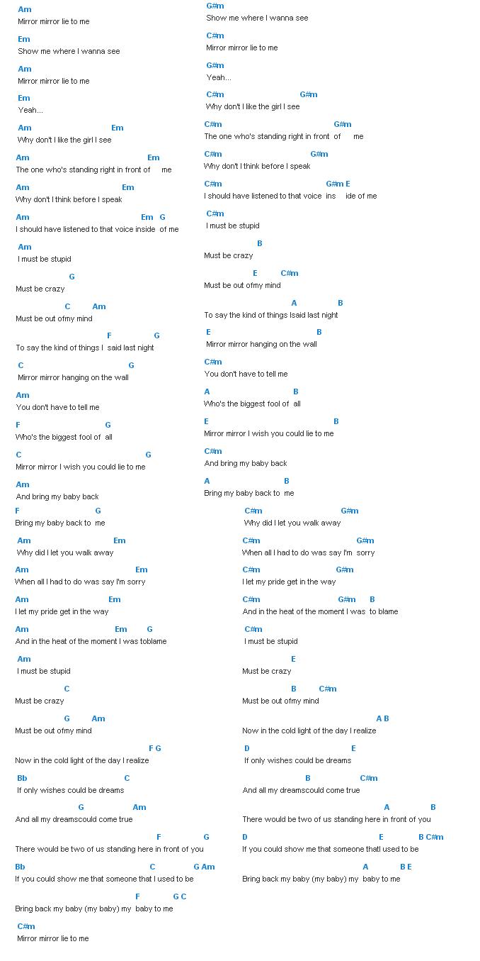 findchord คอร์ด เนื้อเพลง MIRROR MIRROR M2M Chordza