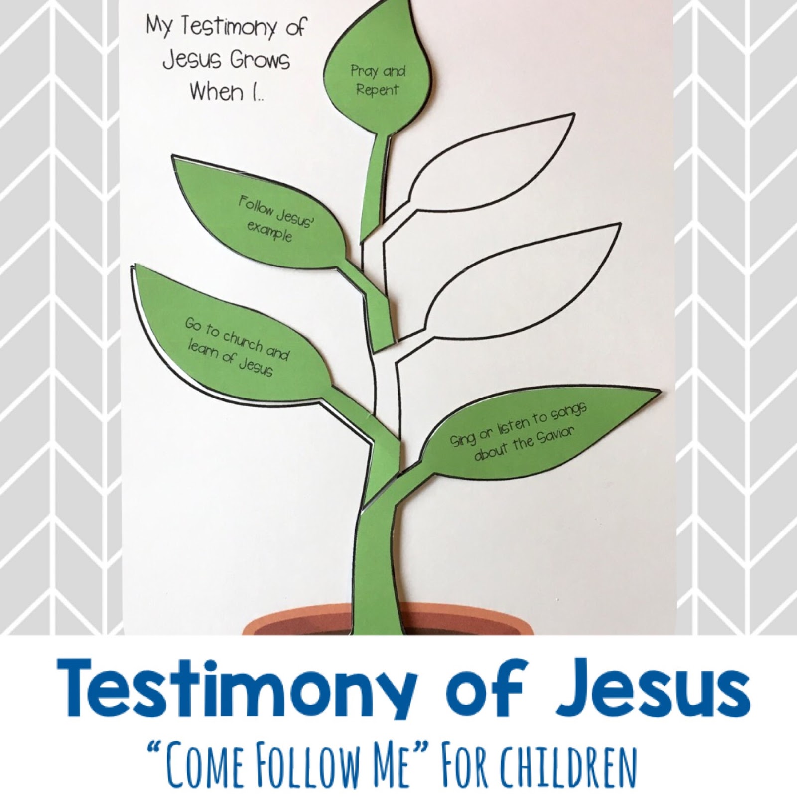 Week 1415 Testimony of Jesus