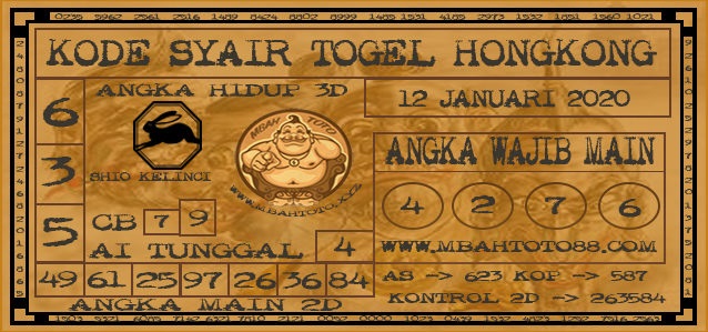 Prediksi Syair Hk 12 Januari 2020 Pangkalantoto Prediksi Syair Hk 12 Januari 2020 Pangkalantoto