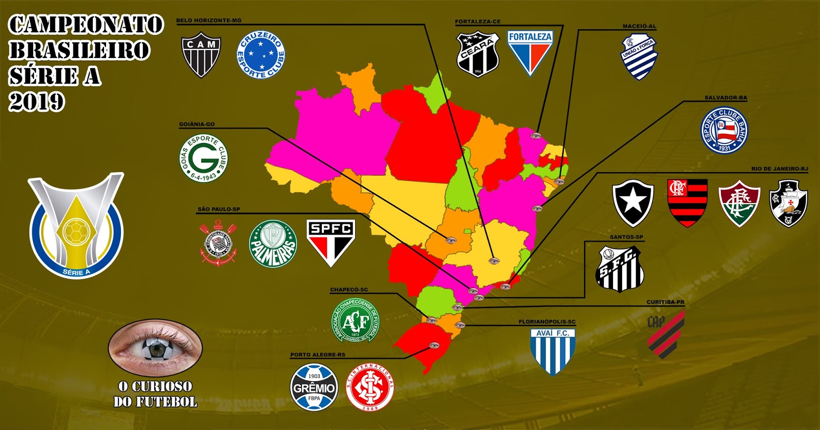 Vai começar o Brasileirão 2019 O Curioso do Futebol