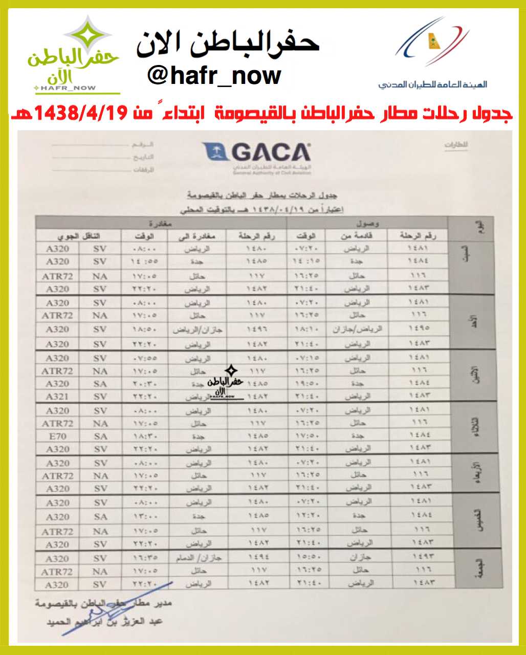 رحلات دولية تجبر سكان حفر الباطن على التوجه إلى مطار الكويت (الوطن السعودية)