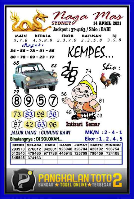 Kode Syair Sydney 14 April 2021 Togel Sydney Pangkalantoto