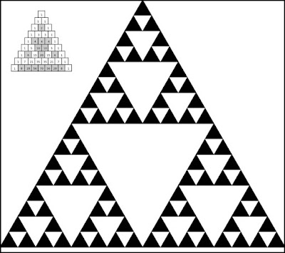 Els tresors matemàtics que amaga el triangle de Pascal