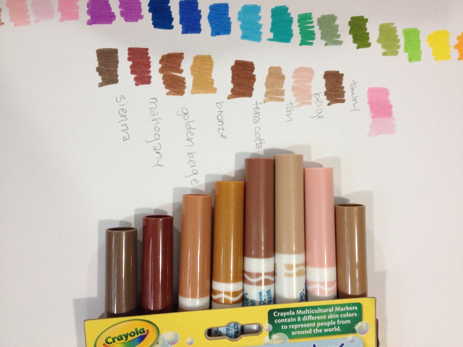 Waterbased Marker Review Crayola UltraClean Washable Markers