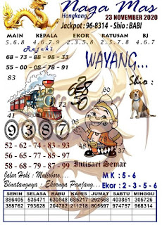 Prediksi Syair Hk 23 November 2020 Pangkalantoto