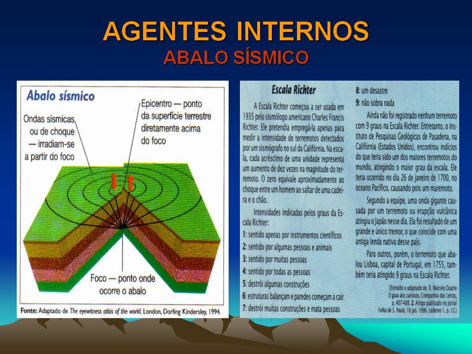 BIBOCA AMBIENTAL : AULA - GEOFÍSICA - AGENTES INTERNOS DO RELEVO