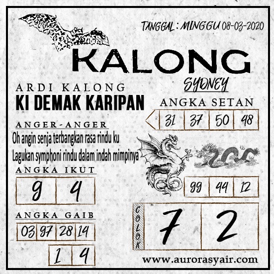 Prediksi Syair Sydney 8 Maret 2020 KERATON4D