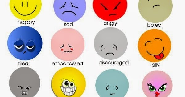 Hungry tired. Happy sad angry hungry thirsty. Tired angry. Эмоции и чувства на английском. Emotions hungry thirsty.