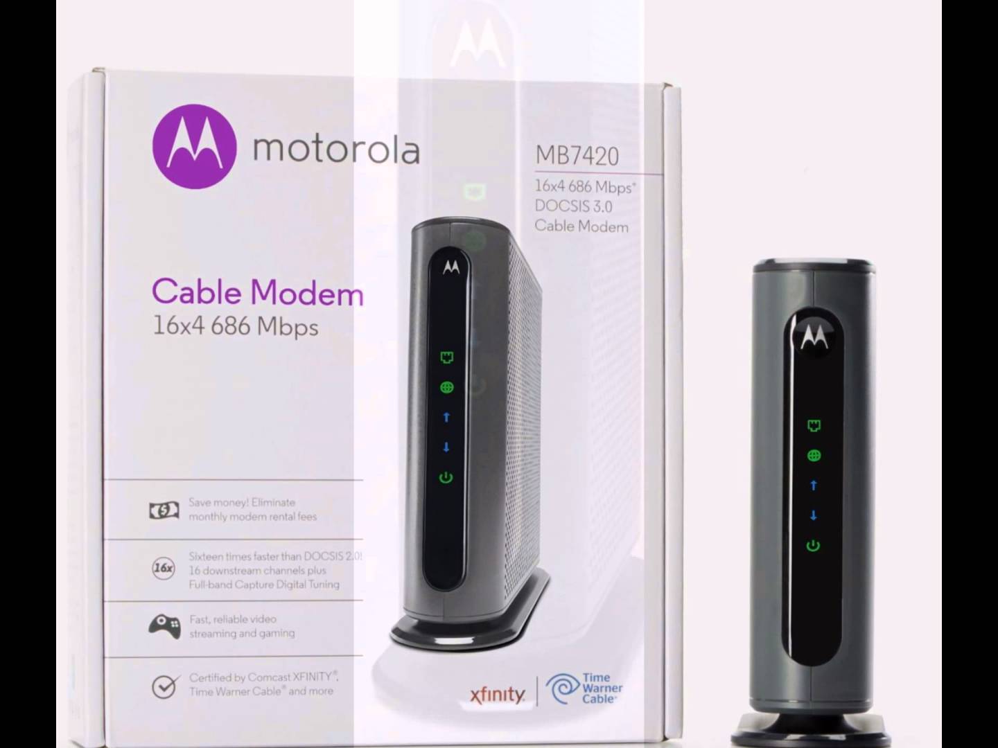 Motorola Modems and connectivity products coming to the world