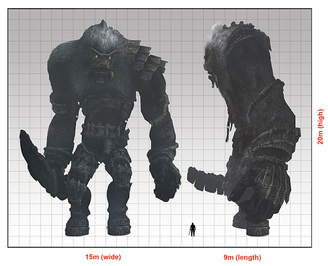 Colossus Size Chart