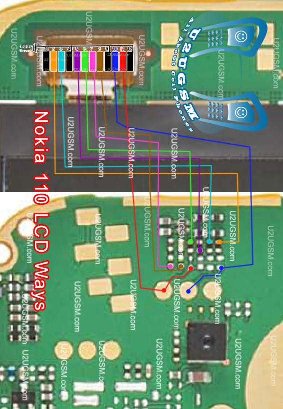 Hom Gurung Nokia 110 lcd ways