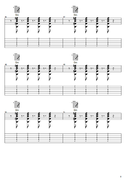 Bob Marley - Could you be Loved (Guitar and Sheet Music) (Chords)