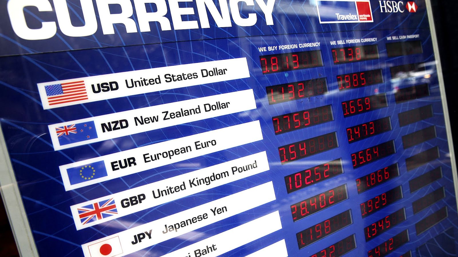 Where Can I Trade Foreign Currency For Us Dollars Trade Choices