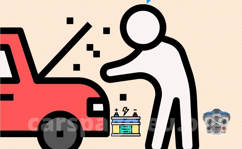 Is Your Car Engine Hard to Start? These are the causes! Cars Page