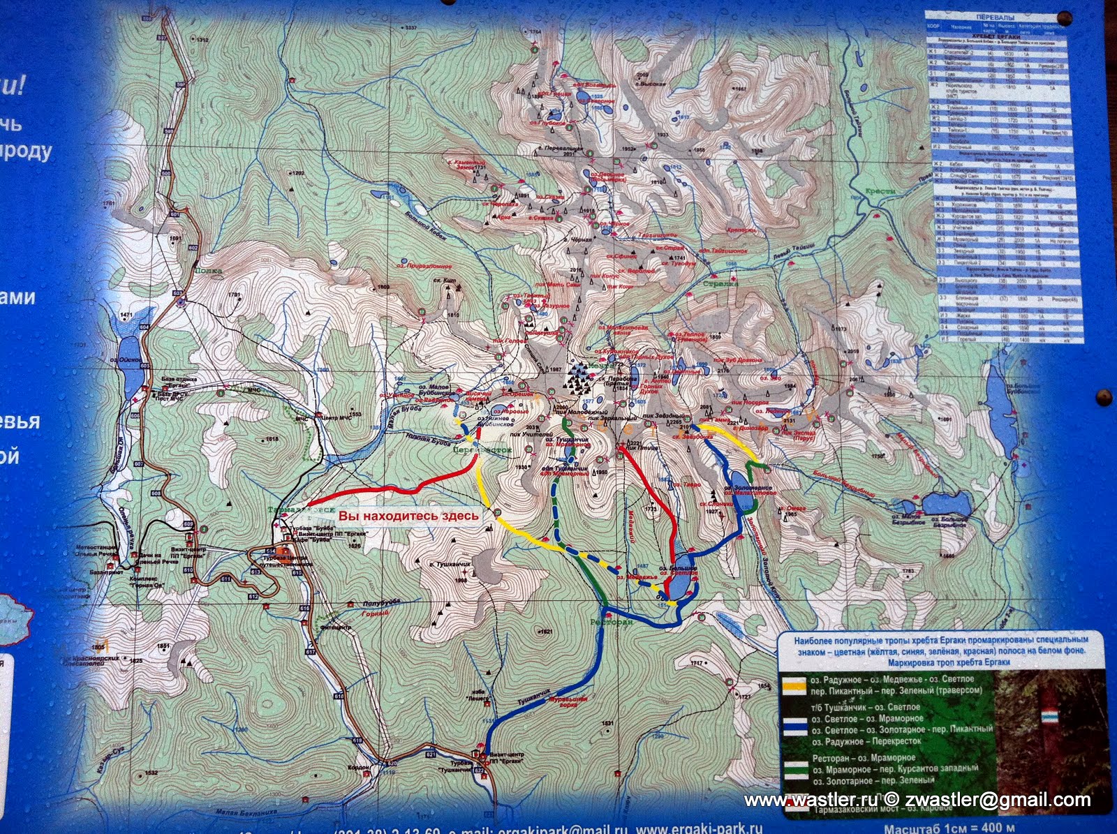 Ергаки карта маршрутов