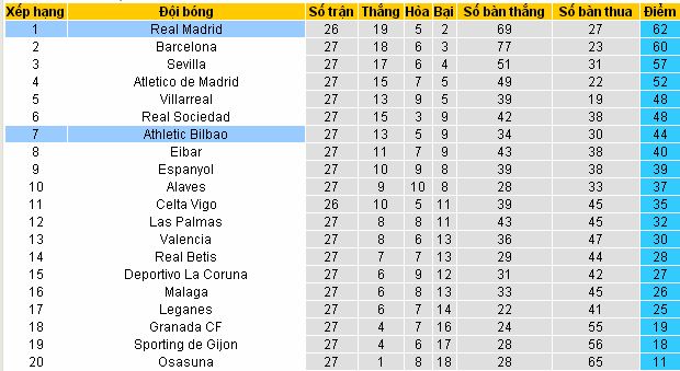 [Image: Bilbao4.jpg]