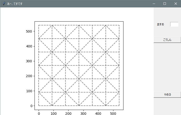 Shts!: MatplotlibにGUI(Tkinter)を組み合わせる話