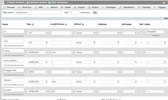 cara membuat database dengan phpmyadmin cara membuat database dengan phpmyadmin