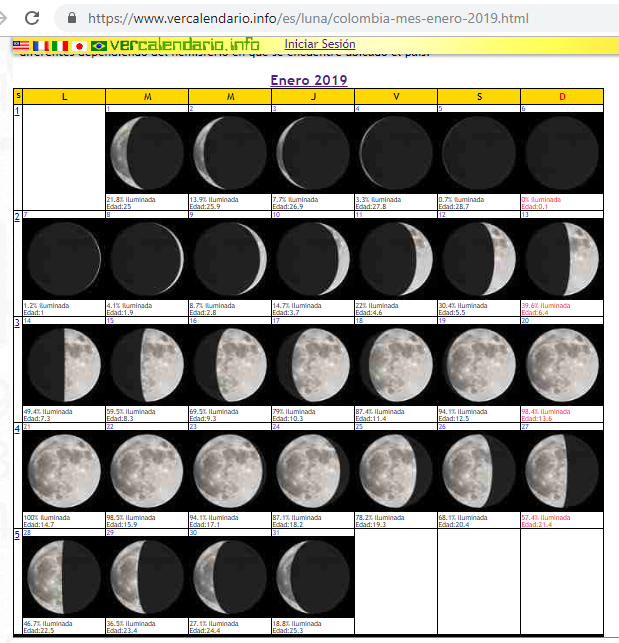 ASTRONOMIA MONSACAR Calendario Lunar Mes Enero 2019