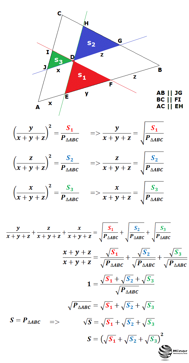 Przez punkt D położony wewnątrz trójkąta ABC poprowadzono proste równoległe do boków trójkąta. Proste te dzielą trójkąta na sześć części, z których trzy są trójkątami o polach S1, S2, S3. Wyznacz pole danego trójkąta ABC.