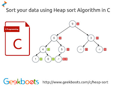 Heap Sort in C