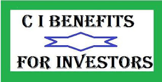 Optimize Your Investment By Power Of Compounding optimization, Investment, Compound Interest