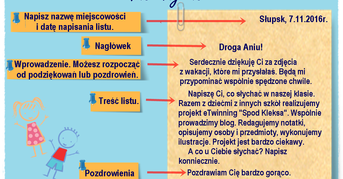List Prywatny Wzór Klasa 4 EDUKACJA WCZESNOSZKOLNA: List - recepta jak napisać.