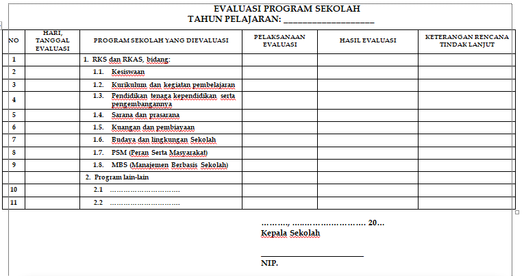 Contoh Format Evaluasi Program Sekolah SD / SMP ~ Mari Saling Berbagi