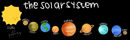 The Solar System for Bilingual Kids / El Sistema Solar Para Niños  Bilingües: Learn about the planets, the Sun & the Moon / Aprende sobre los  planetas, (Paperback)