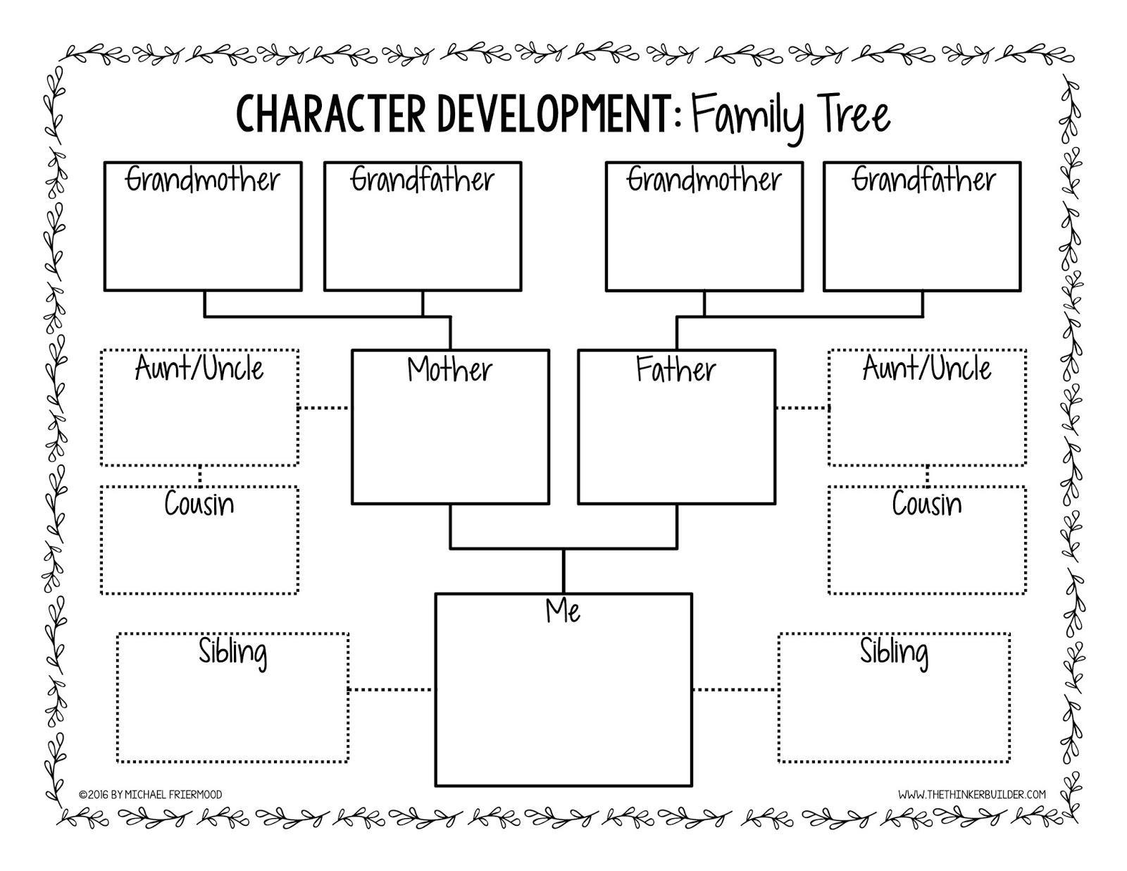 Design Your Own Character Worksheet