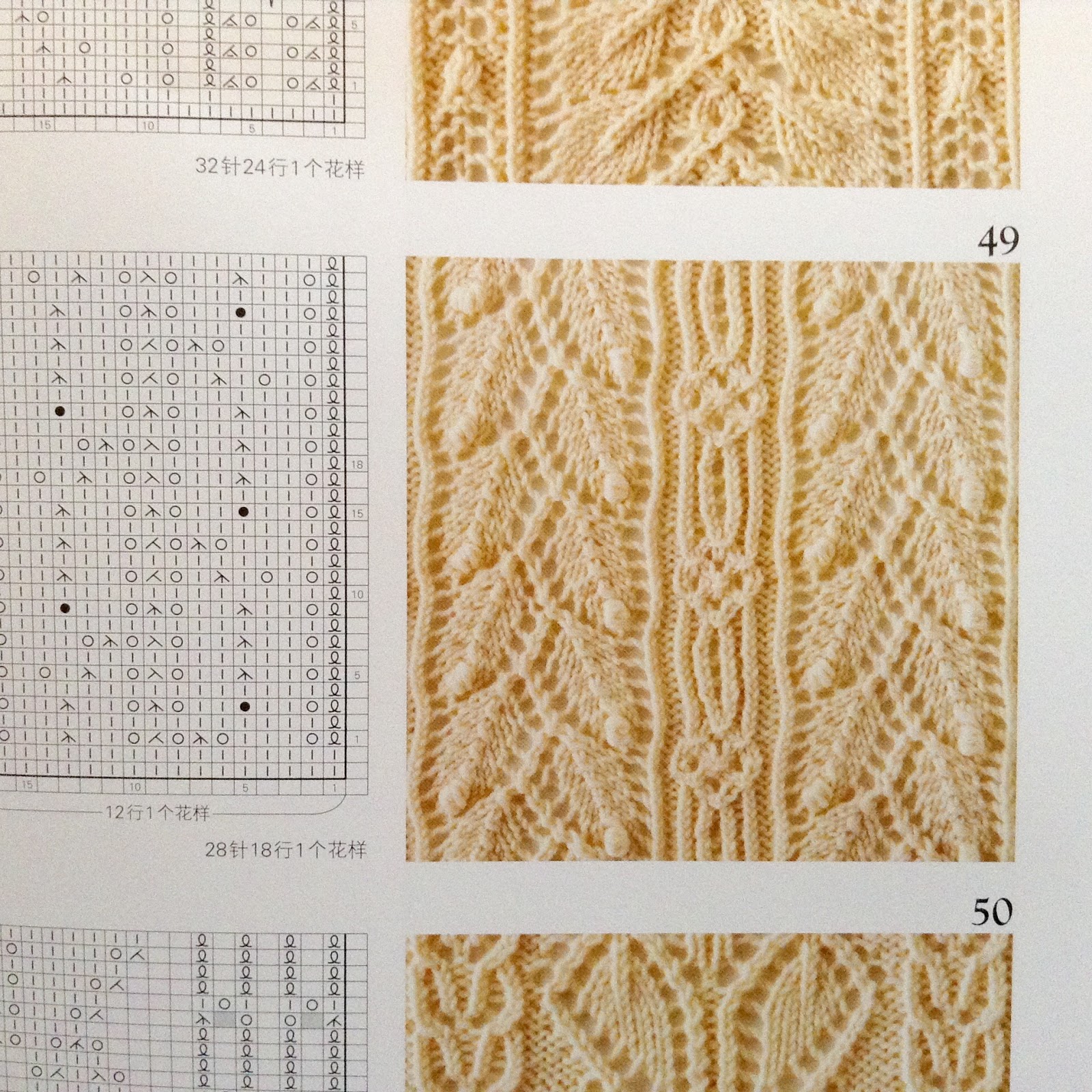 Absoknittinglutely! Hitomi Shida 260 Knitting Patterns