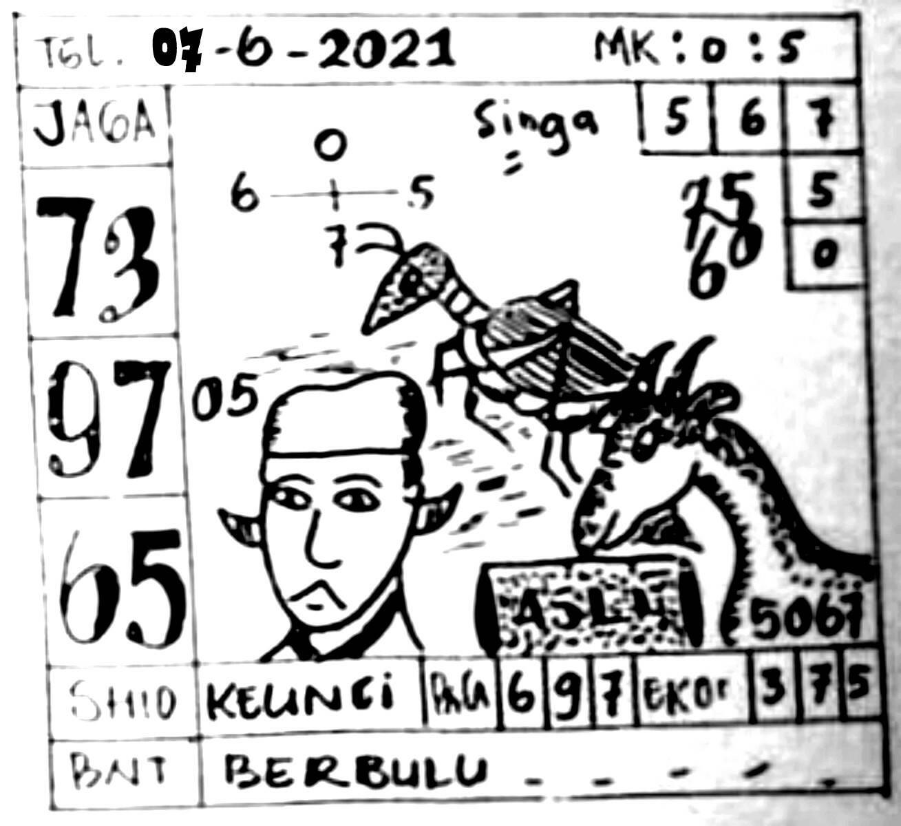 Syair Harian Sgp 7 Juni 2021 Kode Syair Sgp Hk Sd Motesia