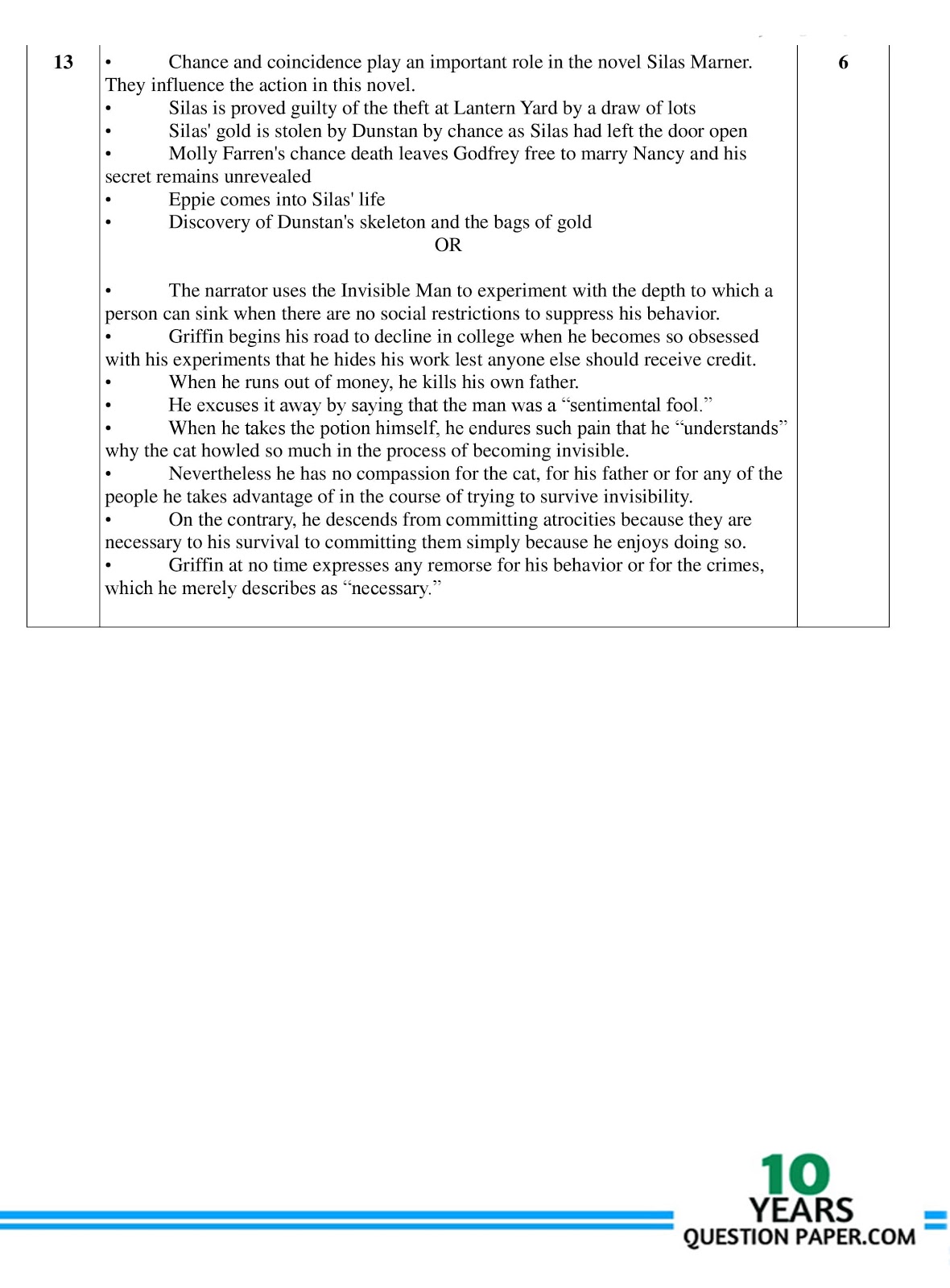 cbse English Core answer class XII sample paper CBSE class 12th English Solved sample paper
