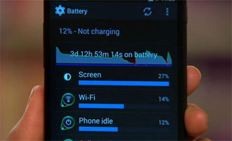 Mengetahui Penyebab dan Cara Mengatasi Baterai Boros pada Android