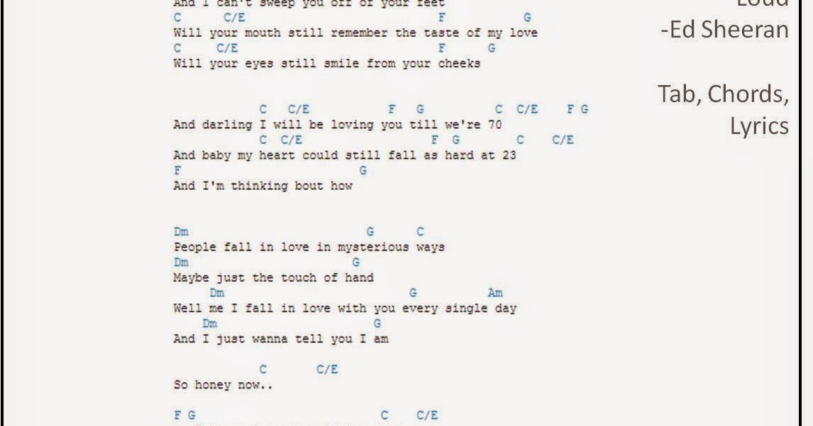 thinking out loud lyrics and chords