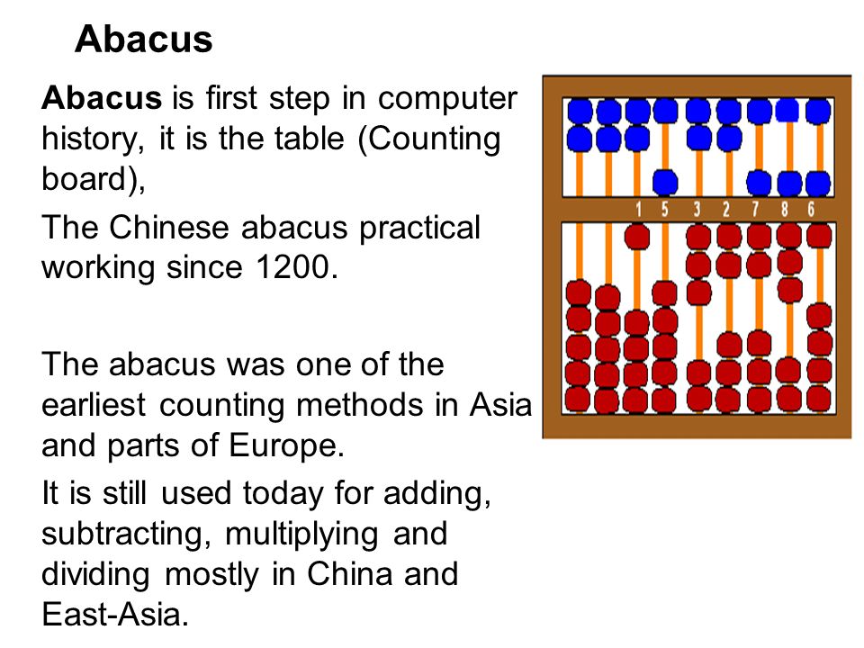 hari and math HISTORY OF ABACUS