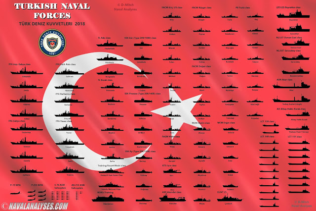 Turkish+Navy+2018.jpg