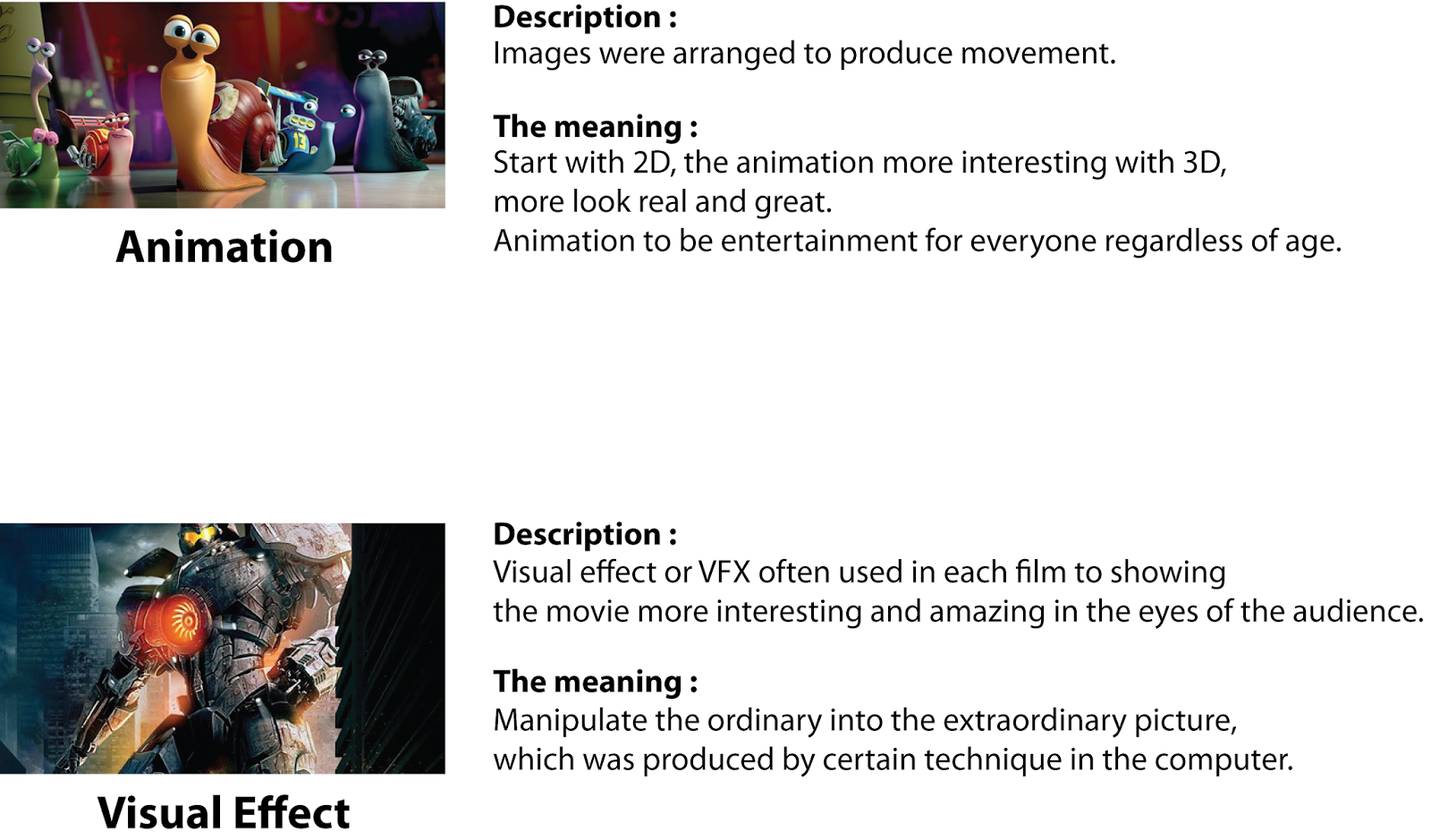 Graphic Design: Visual Communication