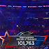 WWE consegue bater seu recorde de público em uma WrestleMania