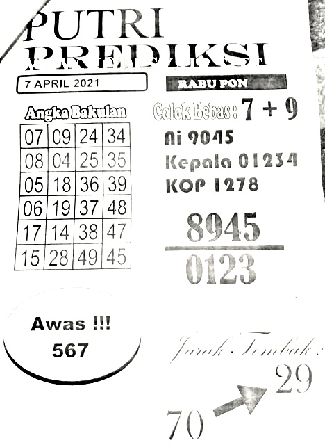 Syair Sgp 7 April 2021 - Prediksi Sgp Hari Ini - Ubertoto